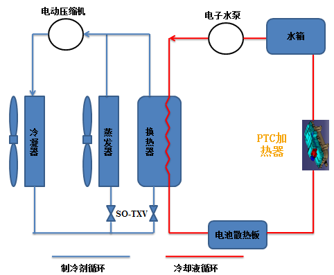 宾馆温控使用方法详解