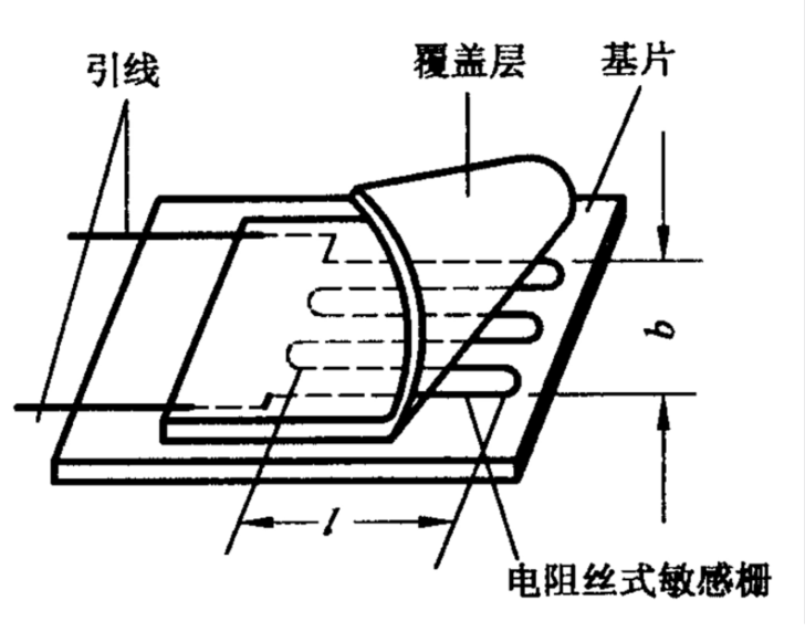 牙签与体操用品与阀门原料种类有关吗为什么