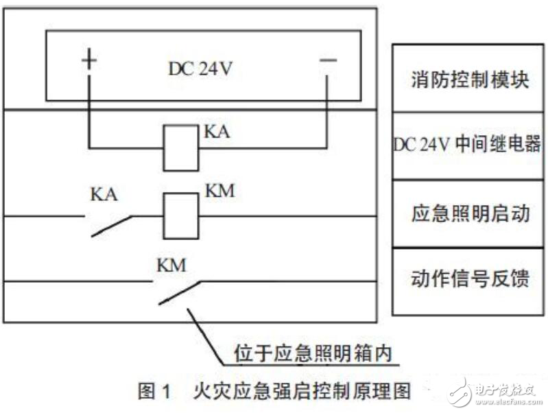 消防灯具接线图