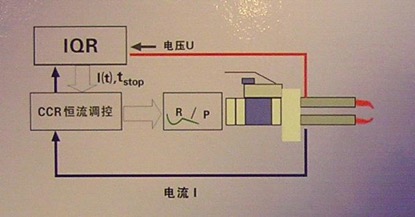 电阻焊机焊接视频