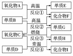 水表厂是做什么的