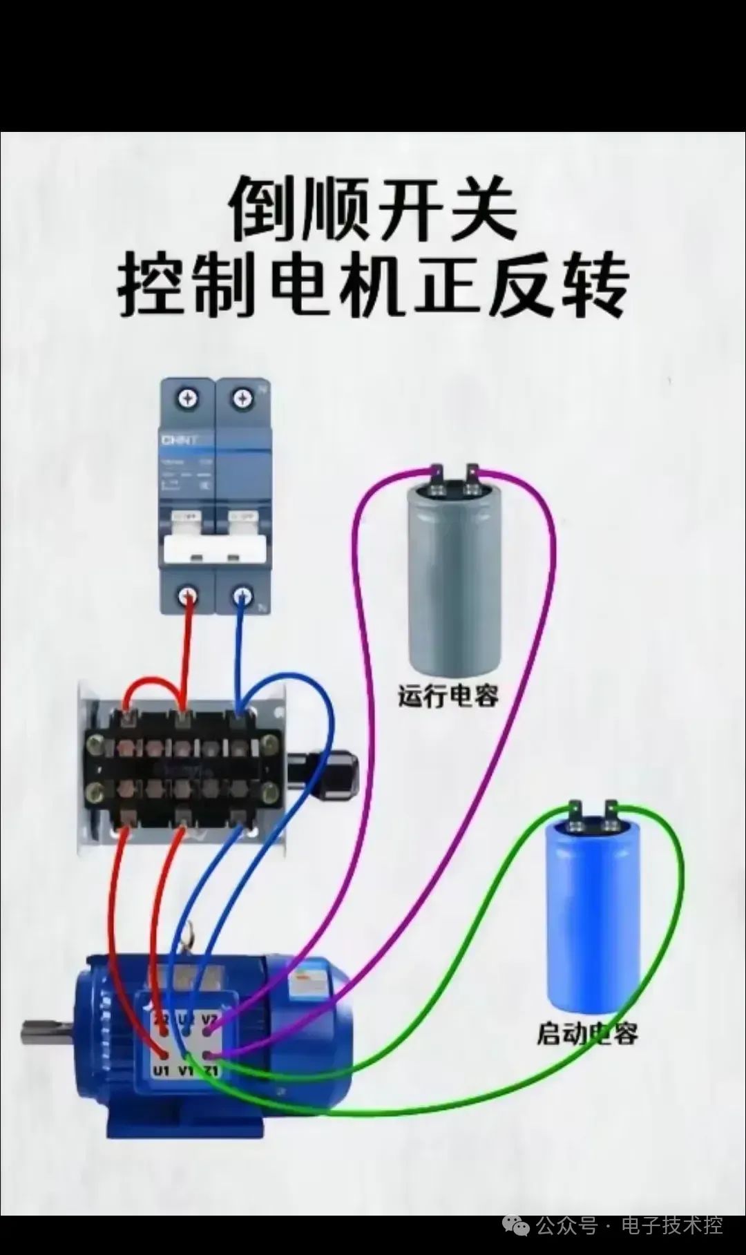 车载逆变器用什么线接比较好