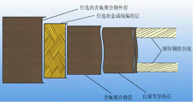 玻璃棉与光纤压线的区别