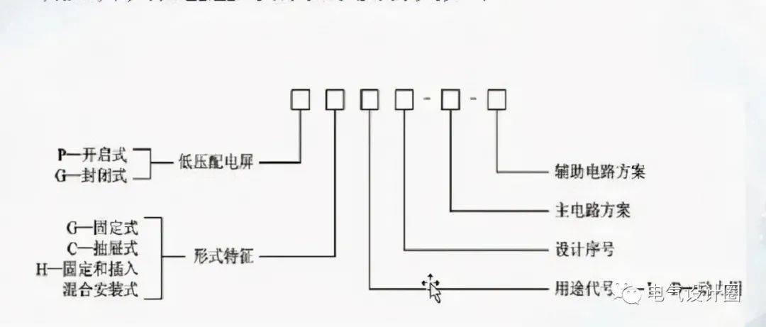 转换器的样子