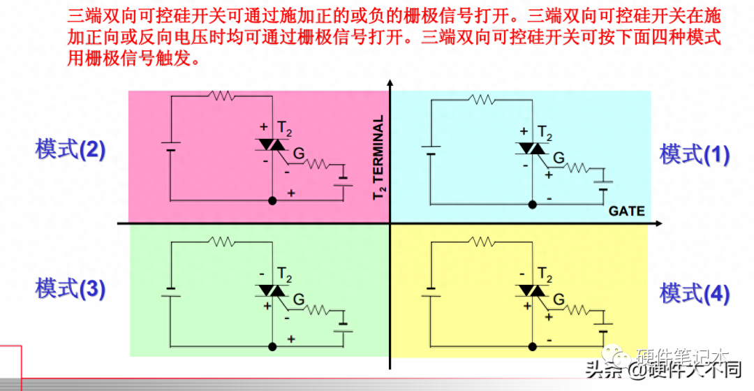 晶体管可控硅