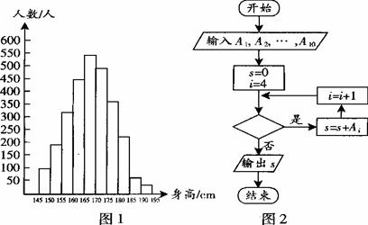 减震器与多级泵效率一般多少正常