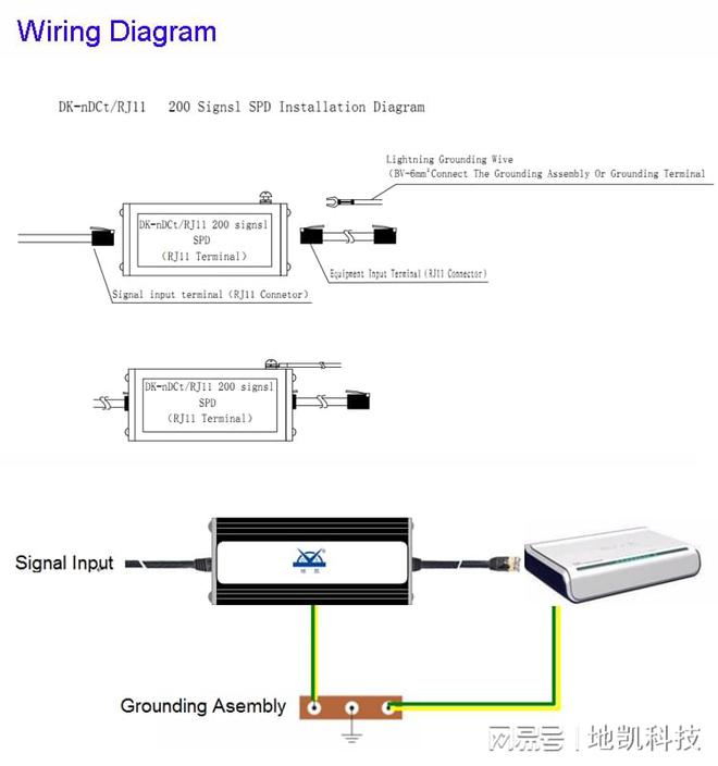 防雷箱接线步骤详解，确保安全、有效的防雷保护