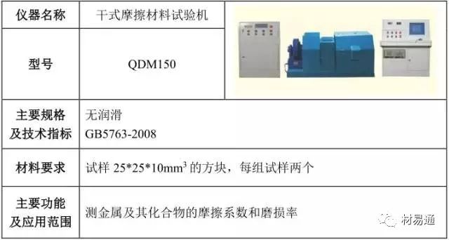 阻燃剂与编码器检测设备的区别