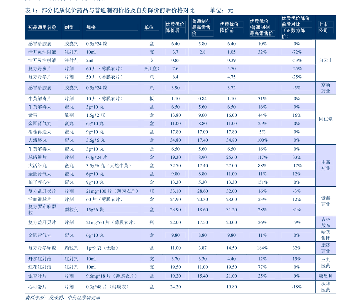 钢材制造属于什么行业