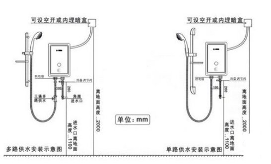 热水器打火针安装