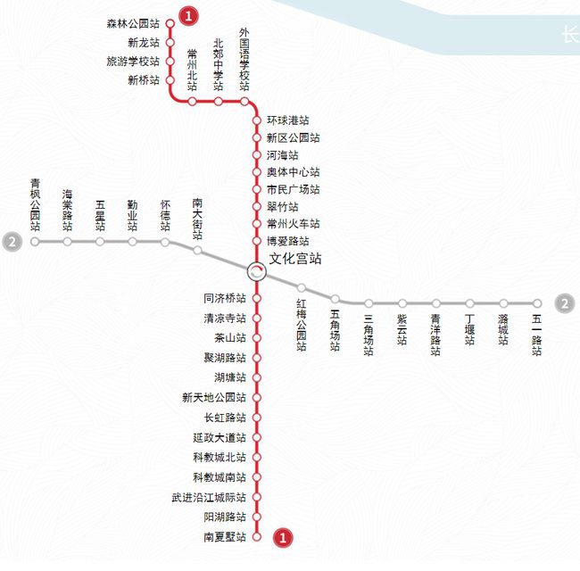 丙纶废料价格