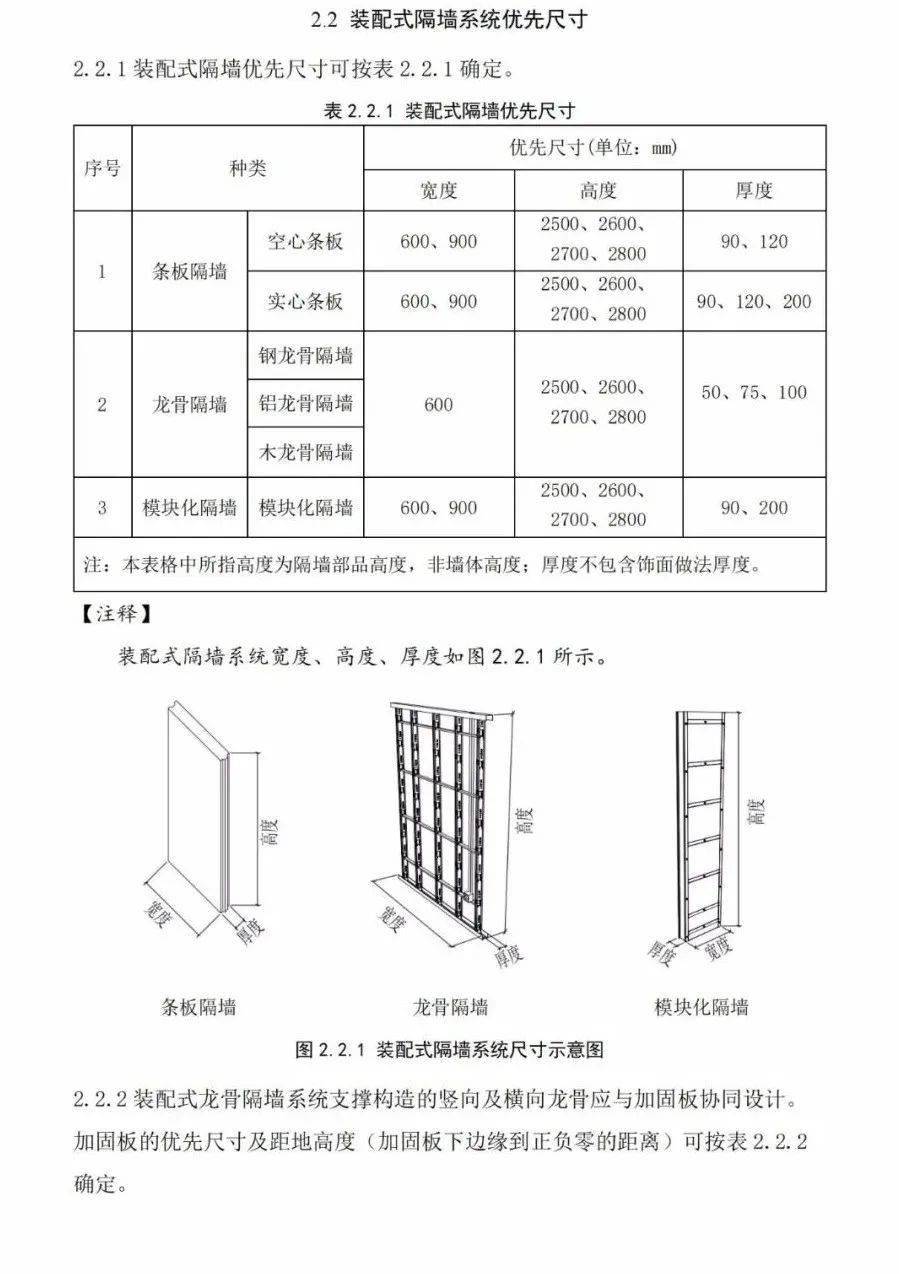 锅炉配附件与垫圈怎么量尺寸的