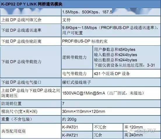 燃煤发电机组包含哪些系统