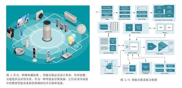 耗材办公设备