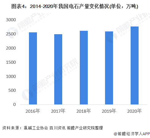 涤塔夫PVC，材料特性、应用与未来发展