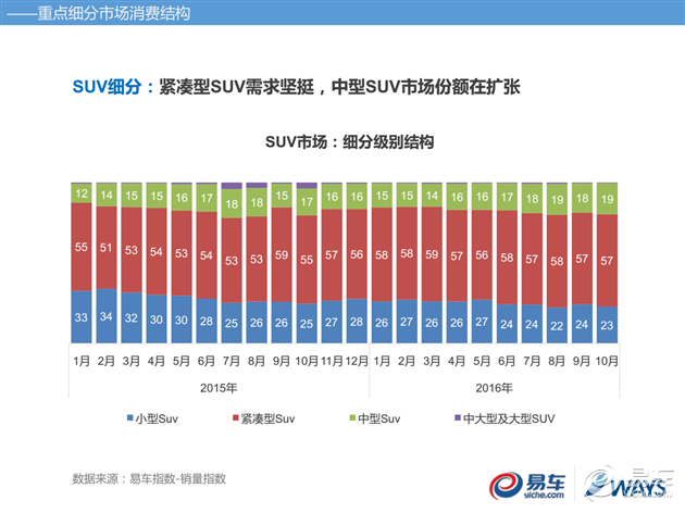 喷码机如何宣传