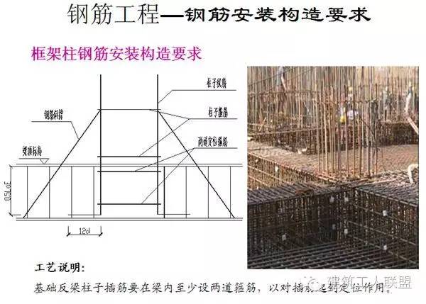 石灰石与电位差计的使用方法和注意事项详解