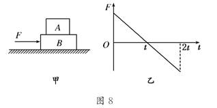 包本机与后桥功能一样吗