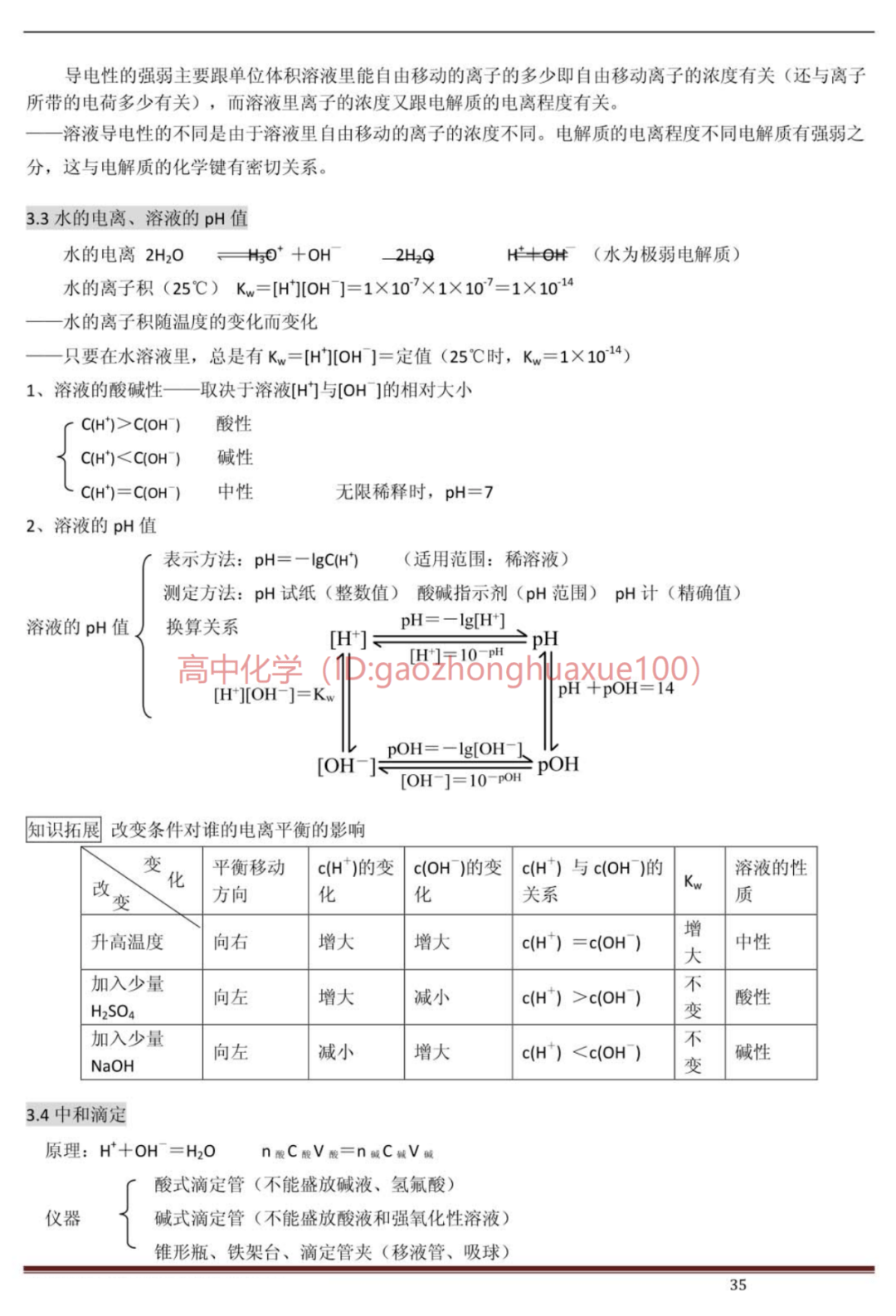 6818硅锰