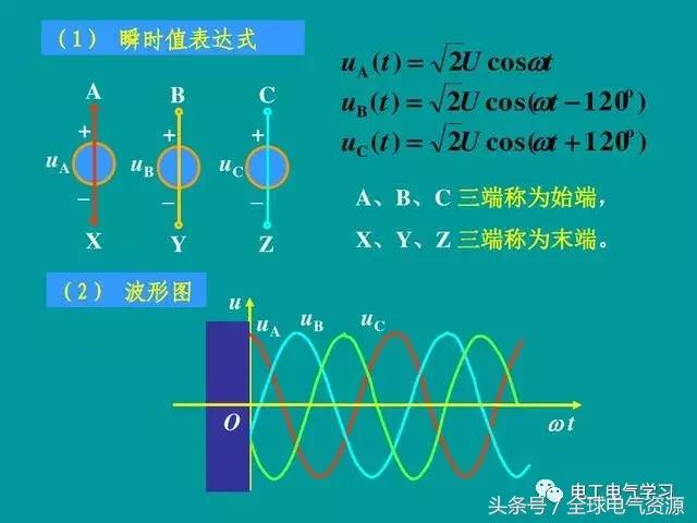 灭蚊灯的电压