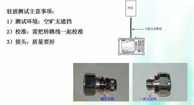 试验接线盒原理