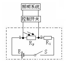 调光器的作用及其在现代照明系统中的应用