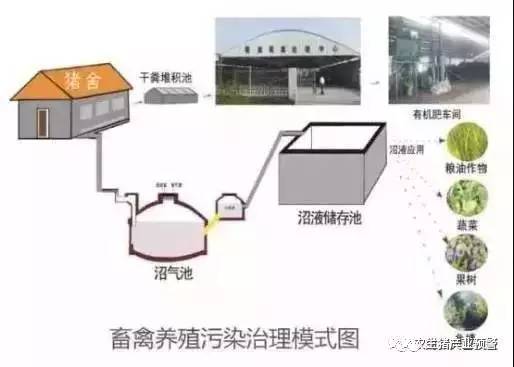 挤出机水槽水循环利用吗