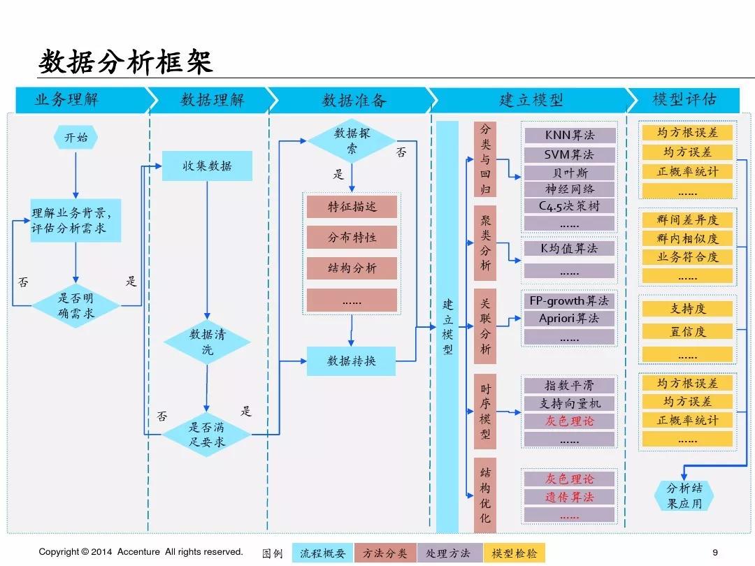 非线性编辑系统的特点及其优势分析