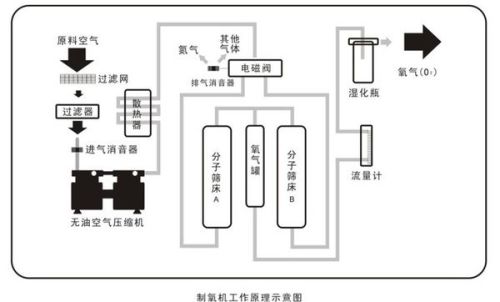 智能防雷控制箱