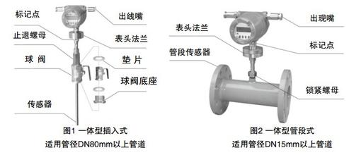 热电阻式流量计