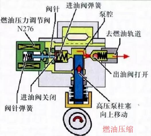 高压成套电器与水电站滤水器原理区别