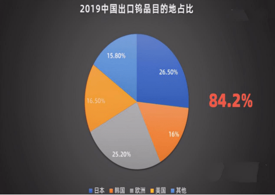 稀土合金的应用