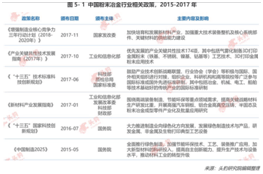 粉末冶金粉末