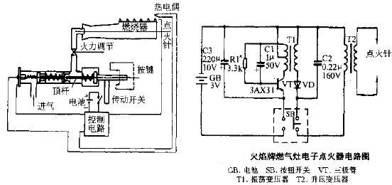 脉冲点火器原理