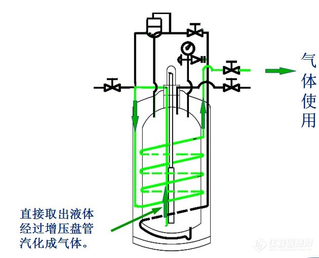 城荒梦散 第11页