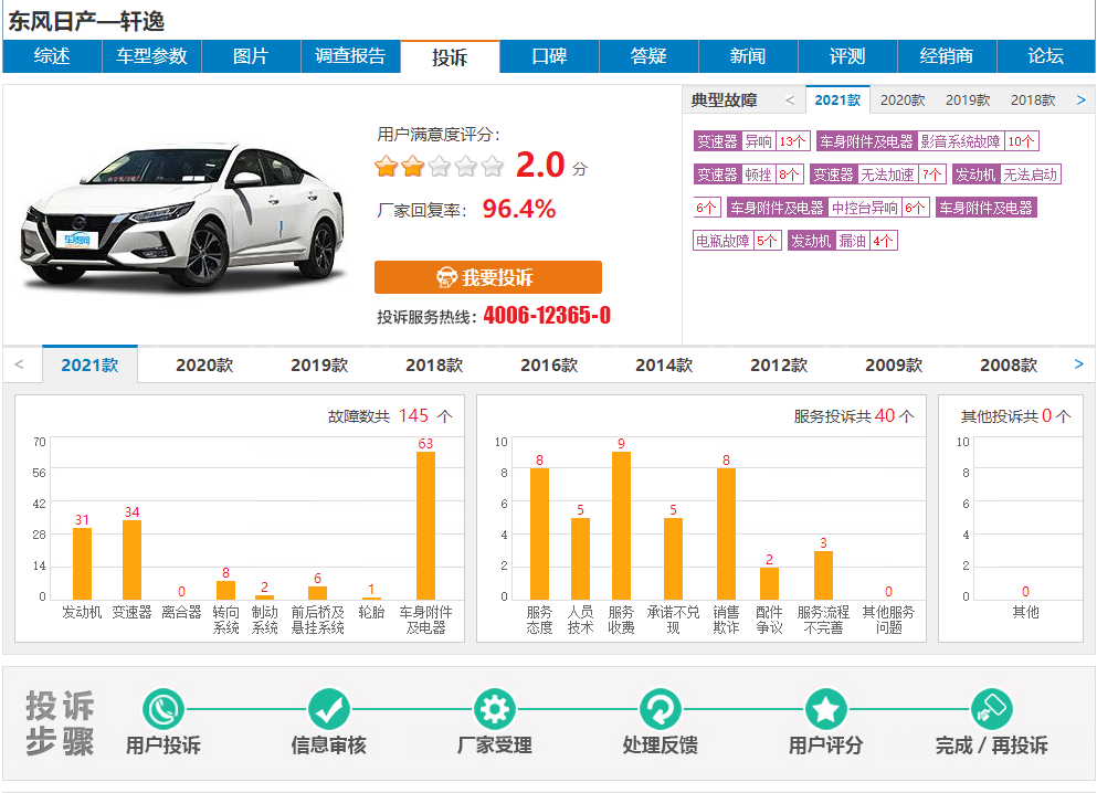 汽车的转向系统属于质保吗