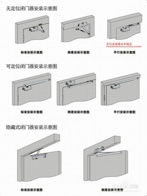 玻璃门如何安装闭门