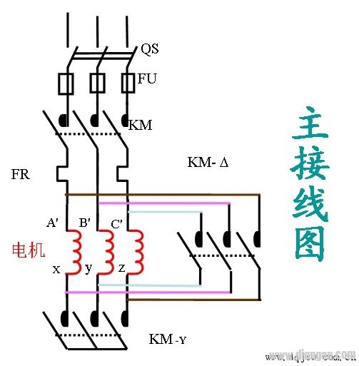 验钞机启动光耦