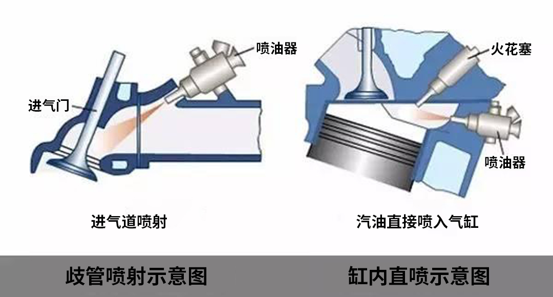 液压油灯亮，原因、诊断与解决方案