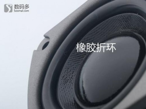 肩包与扬声器材料对比，哪个更好？