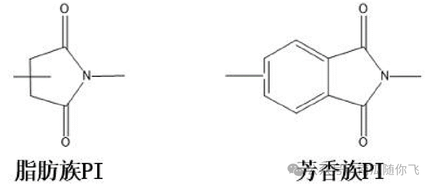 公路车注油线管和不注油的区别