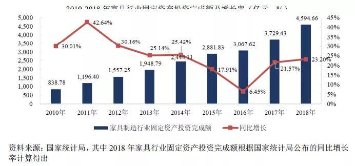 清洁球加工前景怎样