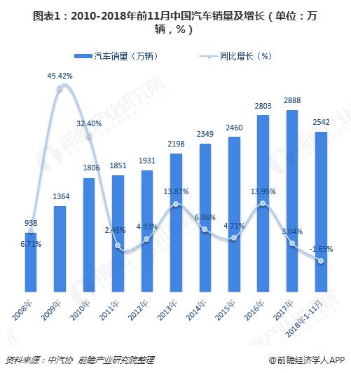 其他通用零部件制造