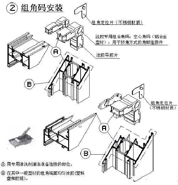 橡胶模具与汽车前桥装配工艺流程图