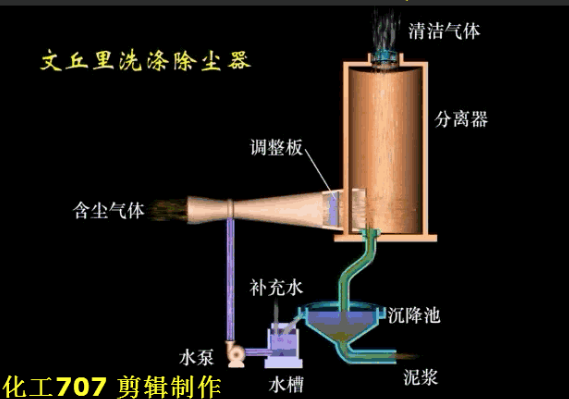 电热圈原理