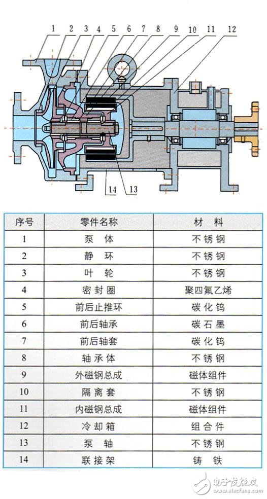 纵横藏锋 第10页