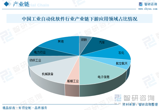 医疗类模具，应用、技术与发展趋势