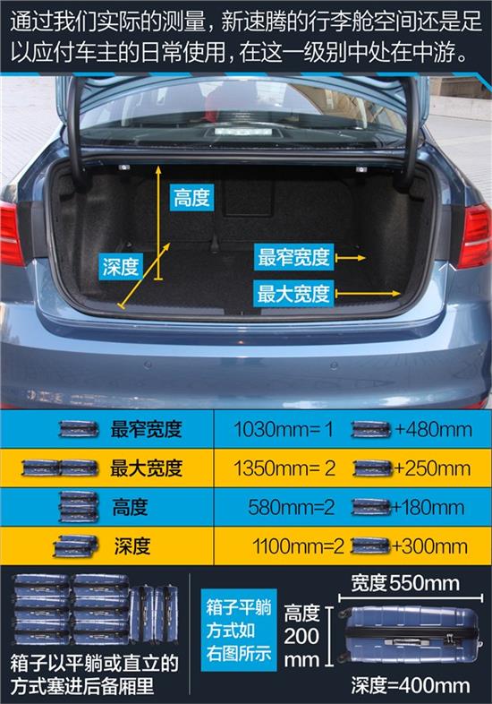 依维柯厂牌型号在什么地方