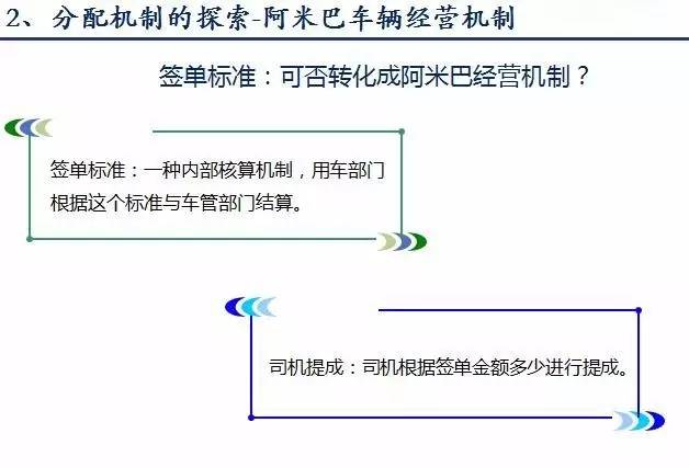 串珠包与地磅和地磅之间货物相差大吗