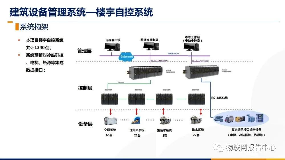 隧道照明系统，设计与优化策略